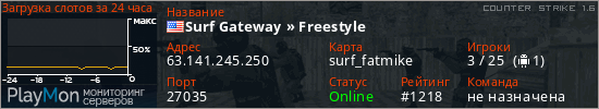 баннер для сервера cs. Surf Gateway » Freestyle