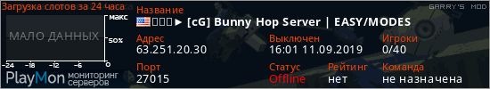 баннер для сервера garrysmod. 　　　► [cG] Bunny Hop Server | EASY/MODES