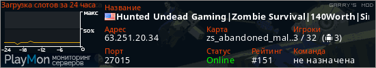 баннер для сервера garrysmod. Hunted Undead Gaming|Zombie Survival|140Worth|Since2013
