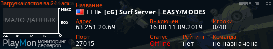 баннер для сервера garrysmod. 　　　► [cG] Surf Server | EASY/MODES