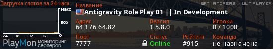 баннер для сервера samp. Antigravity Role Play 01 || In Development