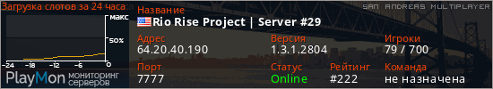 баннер для сервера samp. Rio Rise Project | Server #29