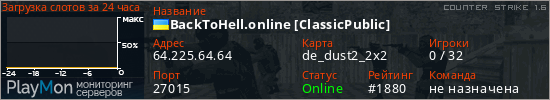 баннер для сервера cs. BackToHell.online [ClassicPublic]
