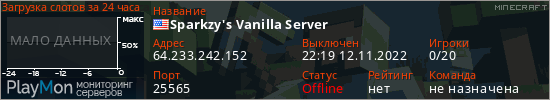 баннер для сервера minecraft. Sparkzy's Vanilla Server
