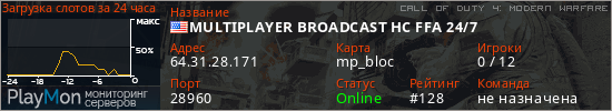 баннер для сервера cod4. MULTIPLAYER BROADCAST HC FFA 24/7