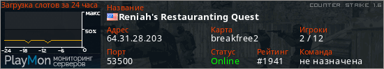 баннер для сервера cs. Reniah's Restauranting Quest