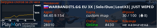 баннер для сервера rust. WARBANDITS.GG EU 3X |Solo/Duo|LootX3| JUST WIPED