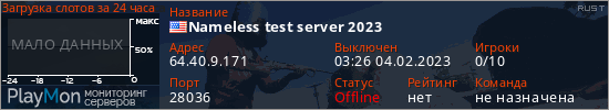 баннер для сервера rust. Nameless test server 2023