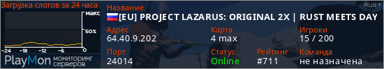 баннер для сервера rust. [EU] PROJECT LAZARUS: ORIGINAL 2X | RUST MEETS DAYZ | Battlepas