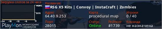 баннер для сервера rust. RSG X5 Kits | Convoy | InstaCraft | Zombies