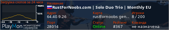 баннер для сервера rust. RustForNoobs.com | Solo Duo Trio | Monthly EU