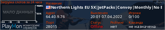 баннер для сервера rust. Northern Lights EU 5X|JetPacks|Convoy|Monthly|No BP|Offline Rai