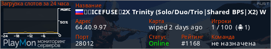 баннер для сервера rust. ⦿【ICEFUSE】2X Trinity (Solo/Duo/Trio|Shared BPS|X2) WIPED