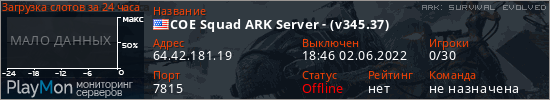 баннер для сервера ark. COE Squad ARK Server - (v345.37)