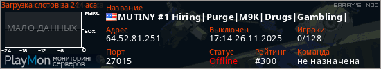 баннер для сервера garrysmod. MUTINY #1 Hiring|Purge|M9K|Drugs|Gambling|
