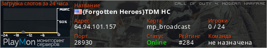 баннер для сервера cod4. {Forgotten Heroes}TDM HC