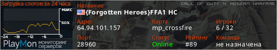баннер для сервера cod4. {Forgotten Heroes}FFA1 HC