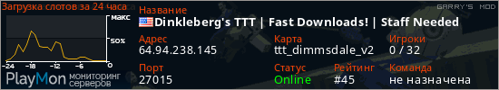 баннер для сервера garrysmod. Dinkleberg's TTT | Fast Downloads! | Staff Needed