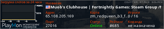баннер для сервера css. Muob's Clubhouse | Fortnightly Games: Steam Group /Muobch