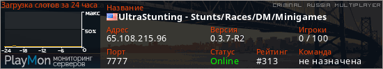 баннер для сервера crmp. UltraStunting - Stunts/Races/DM/Minigames