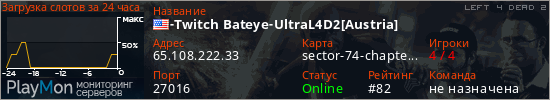 баннер для сервера l4d2. -Twitch Bateye-UltraL4D2[Austria]