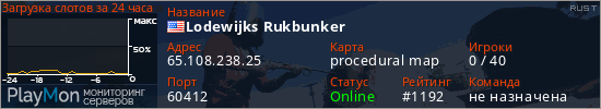 баннер для сервера rust. Lodewijks Rukbunker