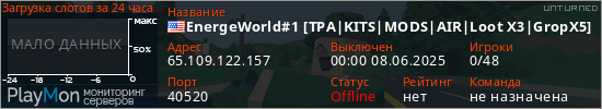 баннер для сервера unturned. EnergeWorld#1 [TPA|KITS|MODS|AIR|Loot X3|GropX5]