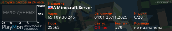 баннер для сервера minecraft. A Minecraft Server