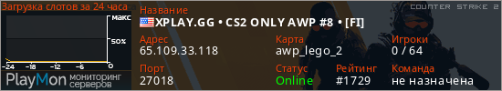 баннер для сервера cs2. XPLAY.GG • CS2 ONLY AWP #8 • [FI]