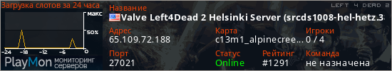 баннер для сервера l4d2. Valve Left4Dead 2 Helsinki Server (srcds1008-hel-hetz.380.7)