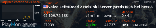 баннер для сервера l4d2. Valve Left4Dead 2 Helsinki Server (srcds1008-hel-hetz.380.25)