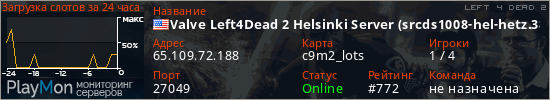 баннер для сервера l4d2. Valve Left4Dead 2 Helsinki Server (srcds1008-hel-hetz.380.35)