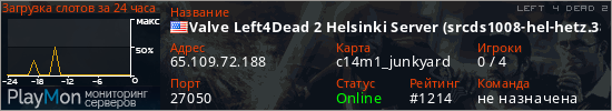 баннер для сервера l4d2. Valve Left4Dead 2 Helsinki Server (srcds1008-hel-hetz.380.36)