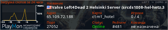 баннер для сервера l4d2. Valve Left4Dead 2 Helsinki Server (srcds1008-hel-hetz.380.38)