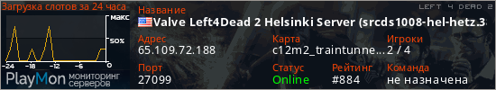 баннер для сервера l4d2. Valve Left4Dead 2 Helsinki Server (srcds1008-hel-hetz.380.85)
