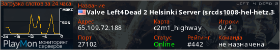 баннер для сервера l4d2. Valve Left4Dead 2 Helsinki Server (srcds1008-hel-hetz.380.88)