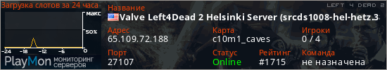 баннер для сервера l4d2. Valve Left4Dead 2 Helsinki Server (srcds1008-hel-hetz.380.93)
