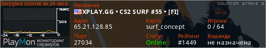 баннер для сервера cs2. XPLAY.GG • CS2 SURF #55 • [FI]