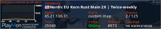 баннер для сервера rust. Nordic EU Kern Rust Main 2X | Twice-weekly