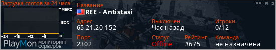 баннер для сервера arma3. REE - Antistasi