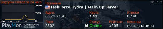 баннер для сервера arma3. TaskForce Hydra | Main Op Server