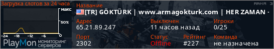 баннер для сервера arma3. [TR] G&Ouml;KT&Uuml;RK | www.armagokturk.com | HER ZAMAN &ndash; HER YER