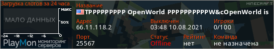 баннер для сервера minecraft. TPPPPPPPPP OpenWorld PPPPPPPPPPW&cOpenWorld is shutting down :(