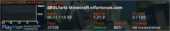 баннер для сервера minecraft. OLfarts Minecraft olfartsrust.com
