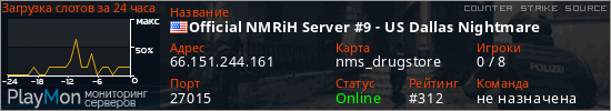 баннер для сервера css. Official NMRiH Server #9 - US Dallas Nightmare