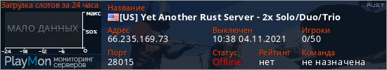 баннер для сервера rust. [US] Yet Another Rust Server - 2x Solo/Duo/Trio