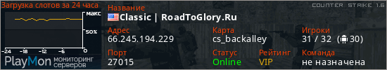 баннер для сервера cs. Classic | RoadToGlory.Ru
