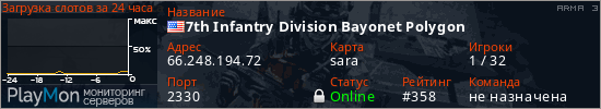 баннер для сервера arma3. 7th Infantry Division Bayonet Polygon