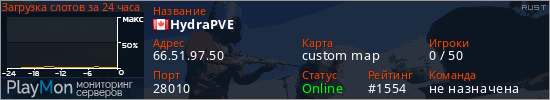 баннер для сервера rust. HydraPVE