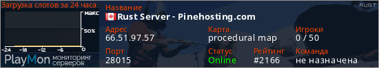 баннер для сервера rust. Rust Server - Pinehosting.com